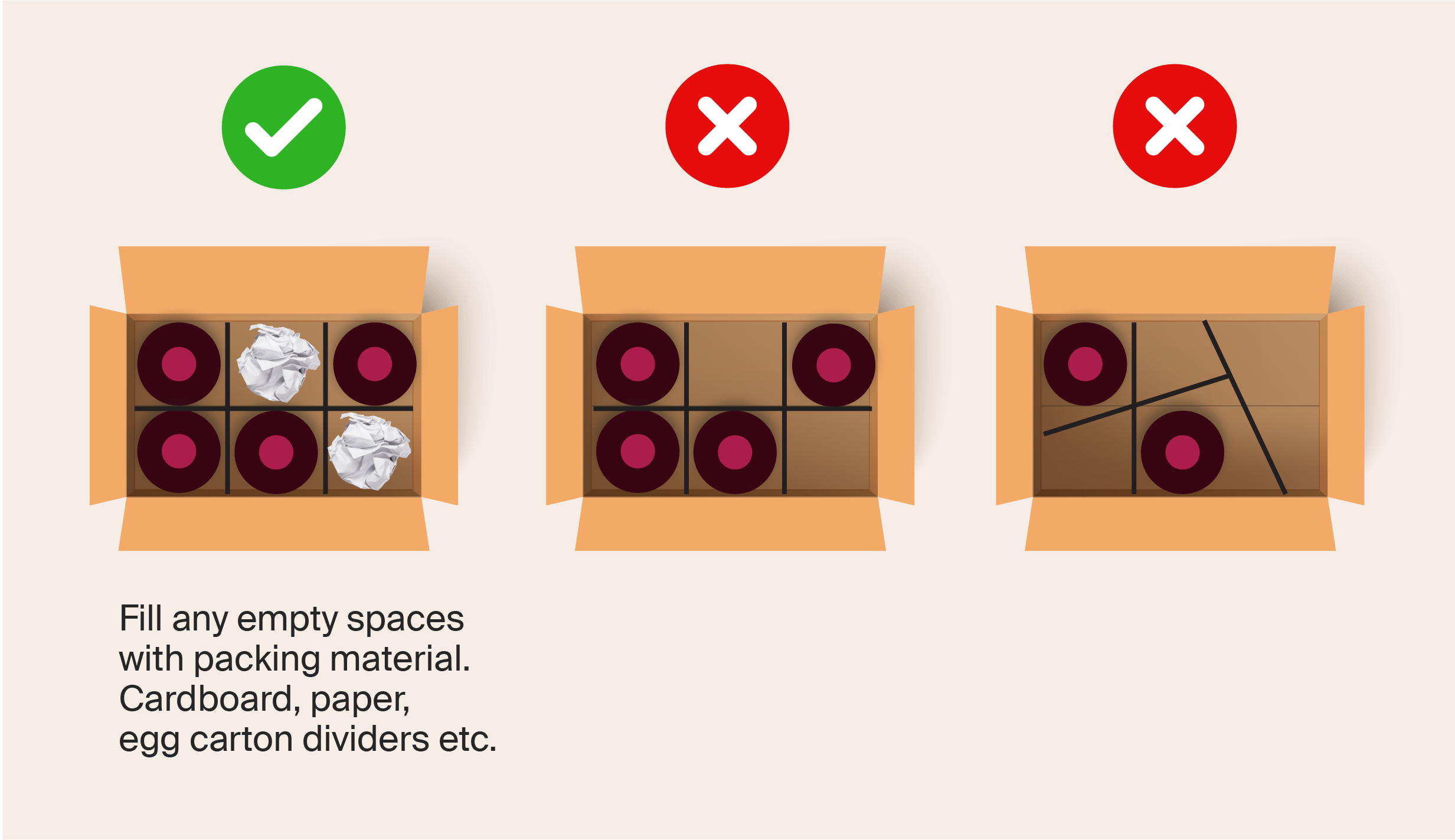 box diagram 